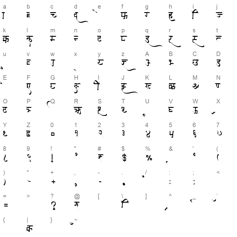 AMS Sindhu Regular Character Map