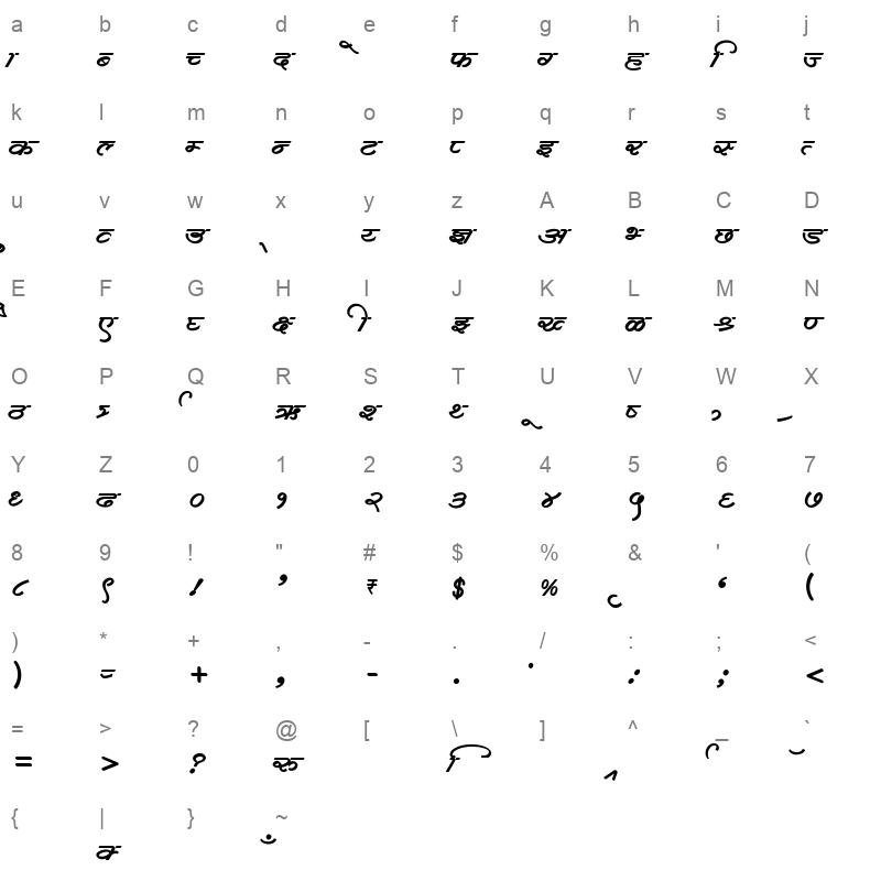 AMS Sundar Regular Character Map