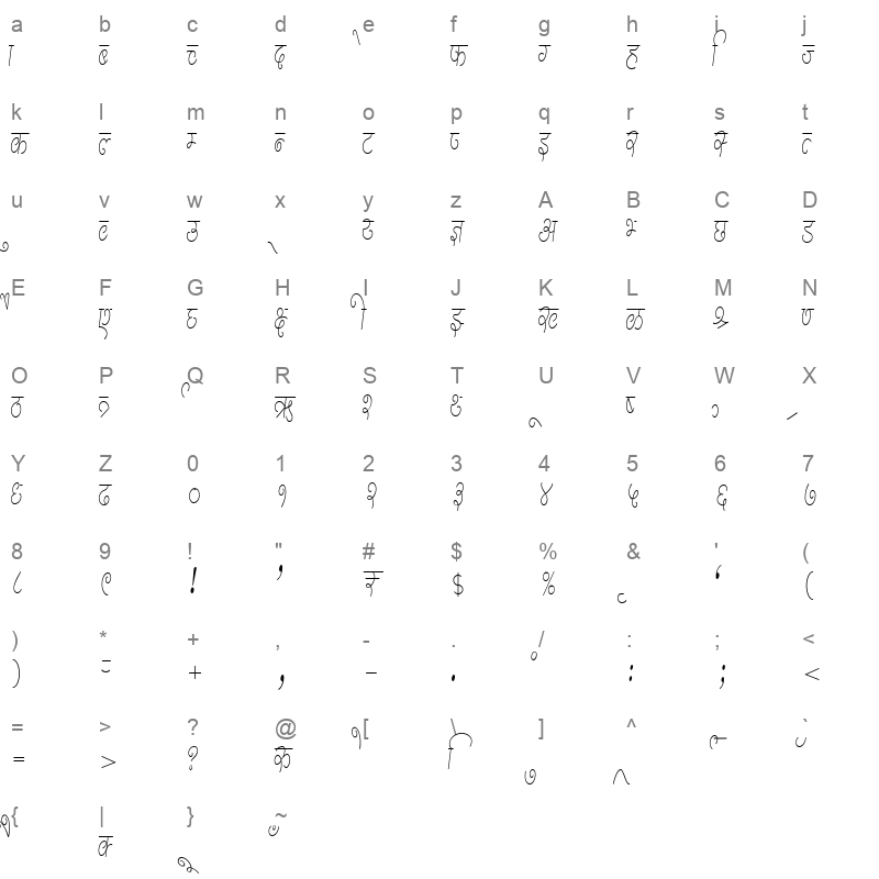 AMS Swarup Thin Regular Character Map