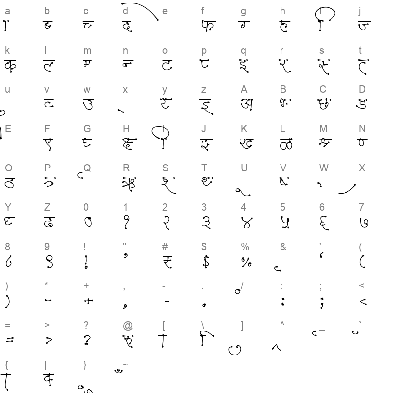 AMS Tikiya Regular Character Map