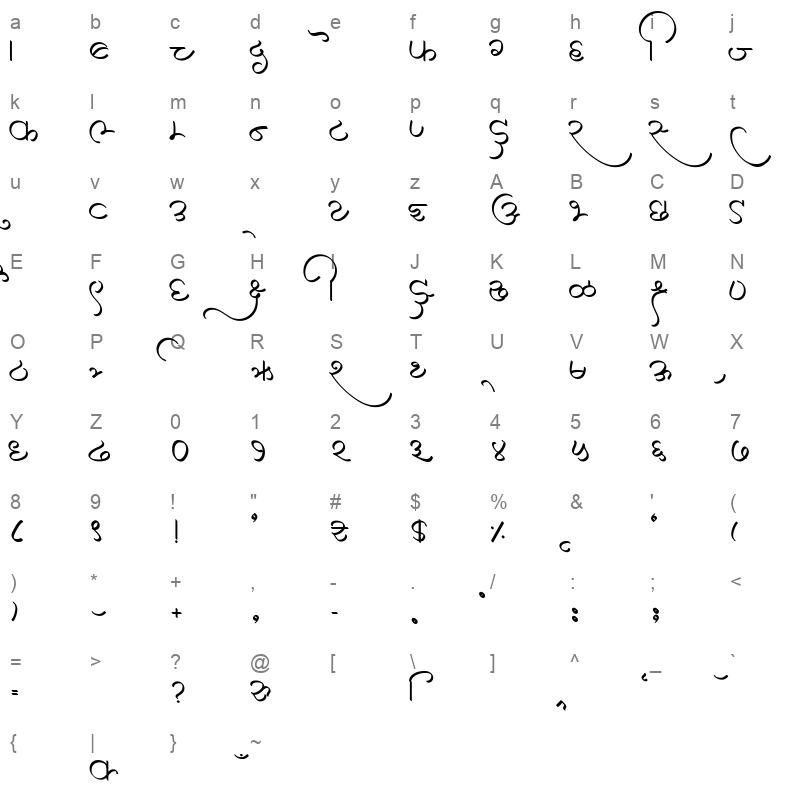 AMS Tushar Regular Character Map