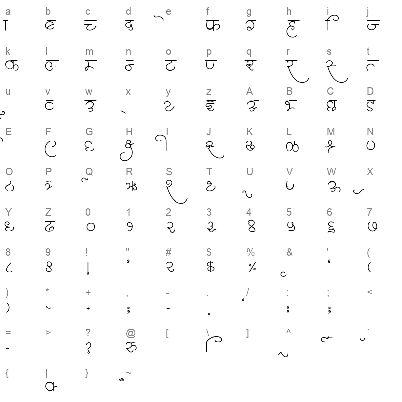 AMS Umakant Regular Character Map