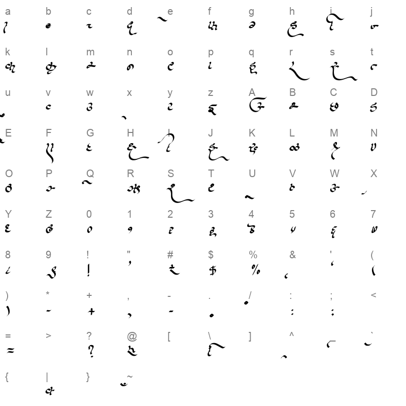 AMS Uttar Regular Character Map