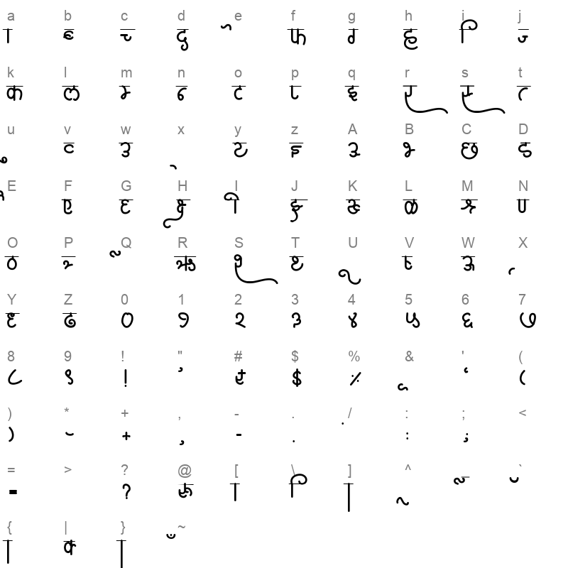 AMS Vardan Regular Character Map