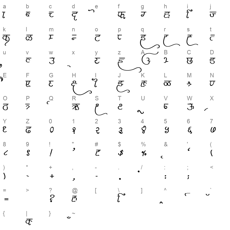 AMS Varsha Regular Character Map