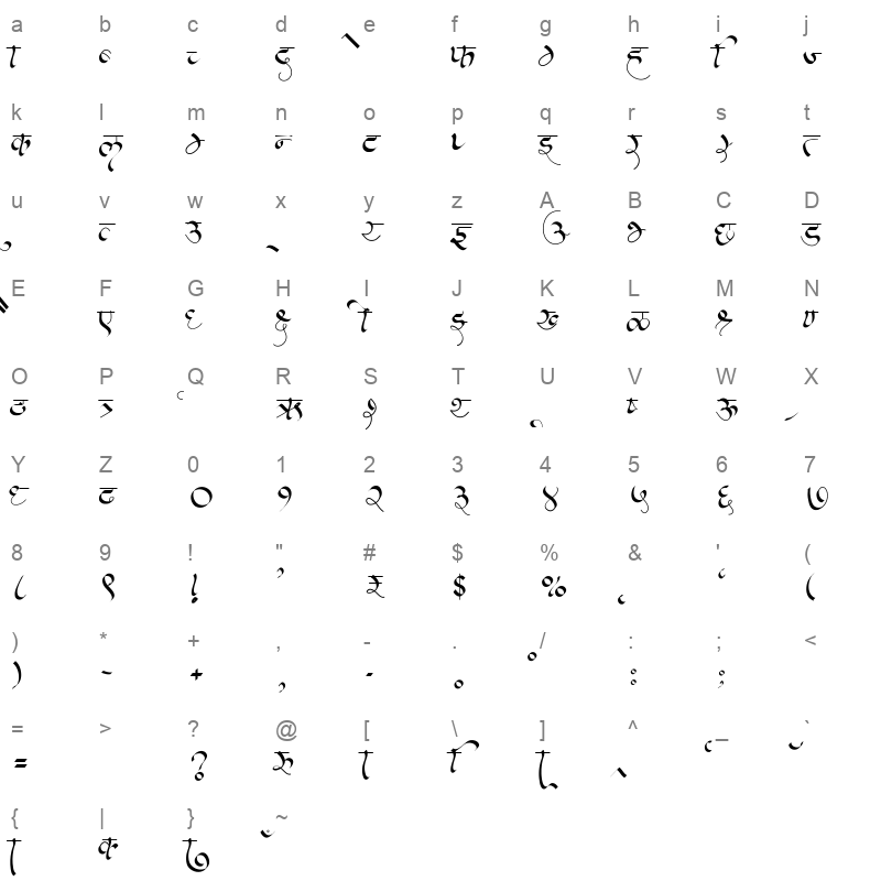 AMS Varun Regular Character Map