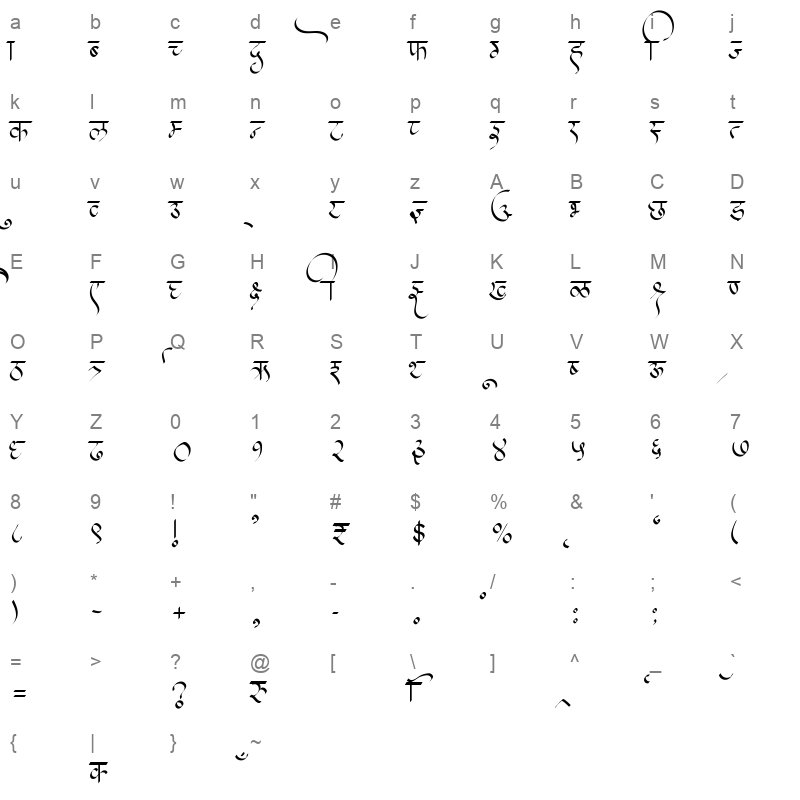 AMS Vedant Regular Character Map