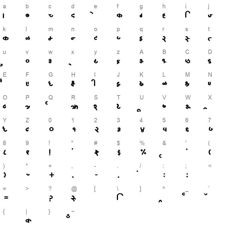 AMS Viram Regular Character Map