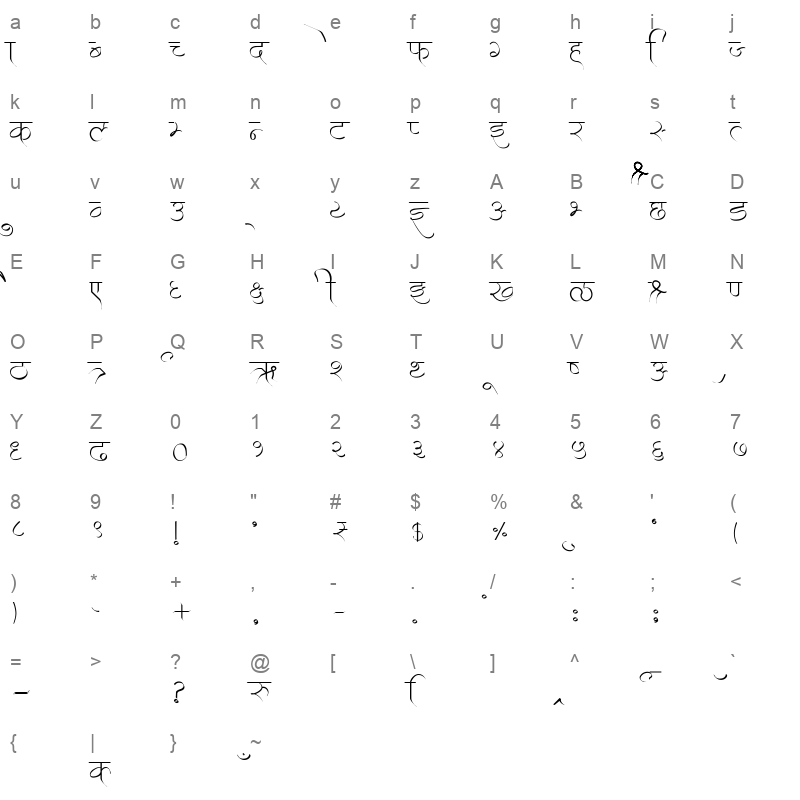 AMS Yantra Regular Character Map