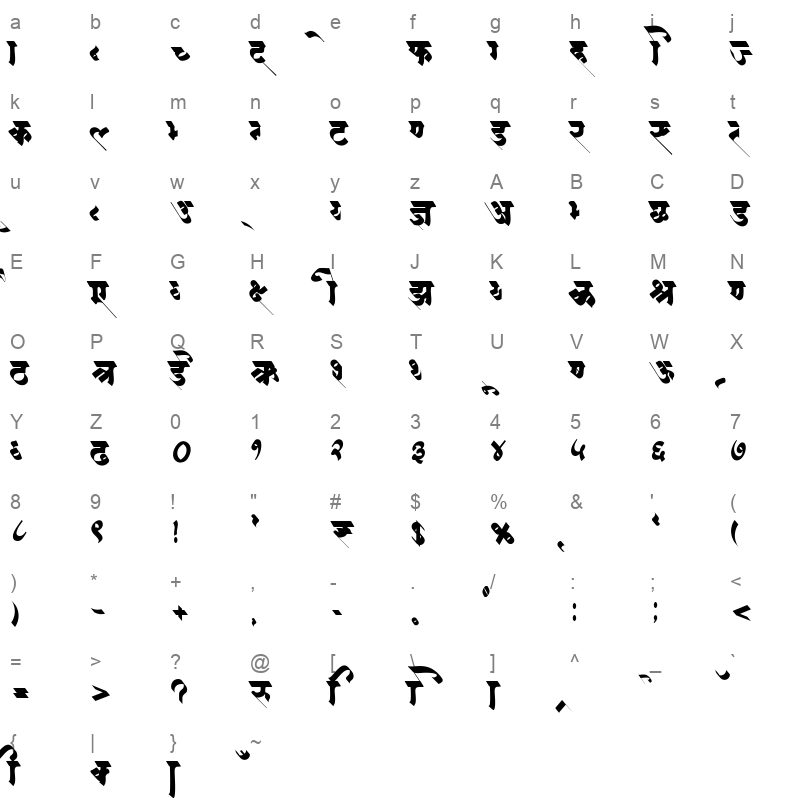 ams yogesh Character Map