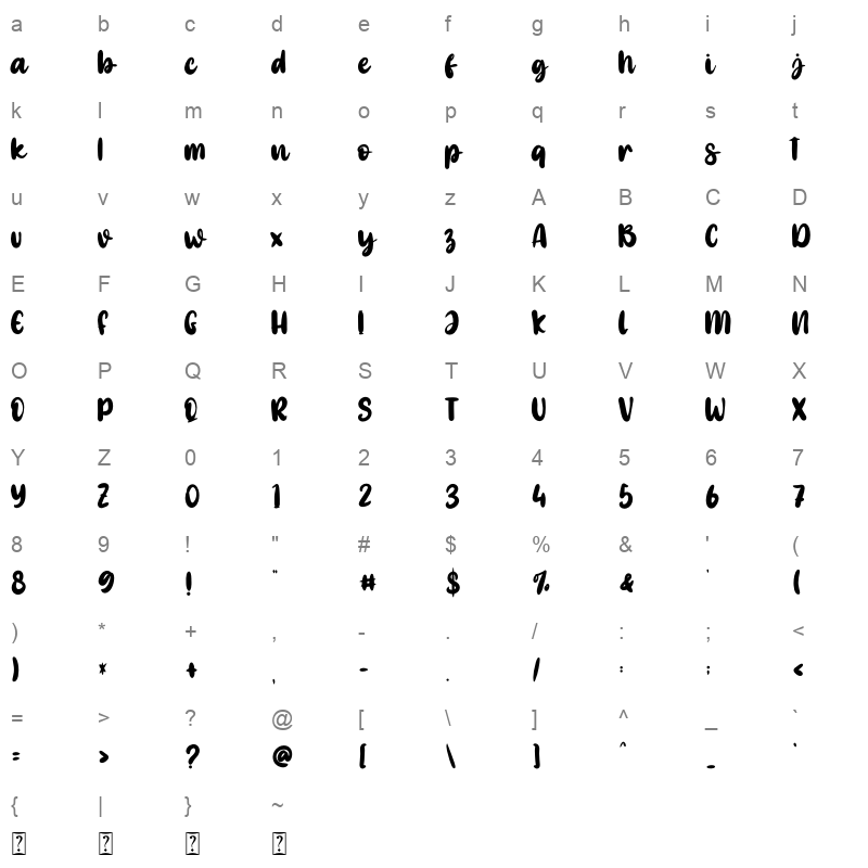 amstello demo Character Map