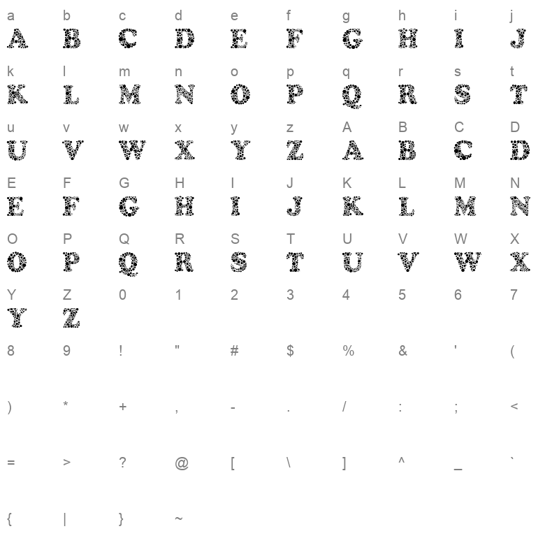 amydor Character Map