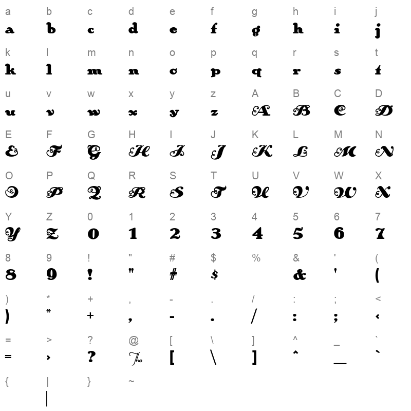 an akronism Character Map