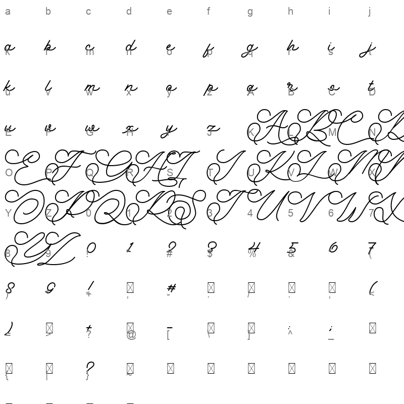 anabella Character Map
