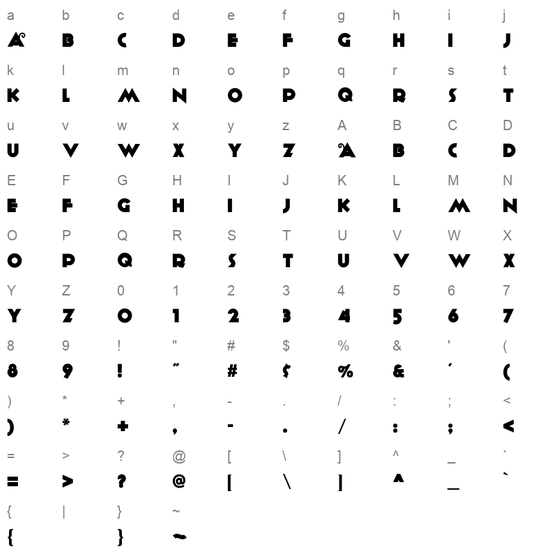anagram nf Character Map