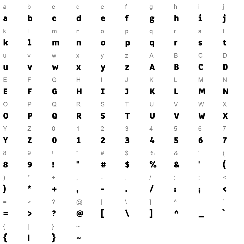 anaheim extra bold Character Map