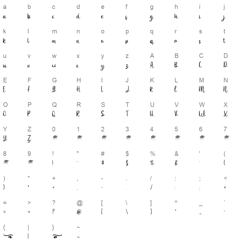 anaira Character Map