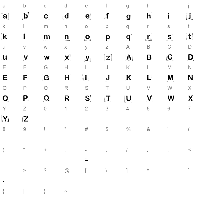 anal probe Character Map