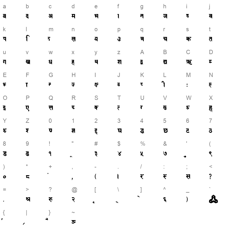 Ananda 5 Regular Character Map