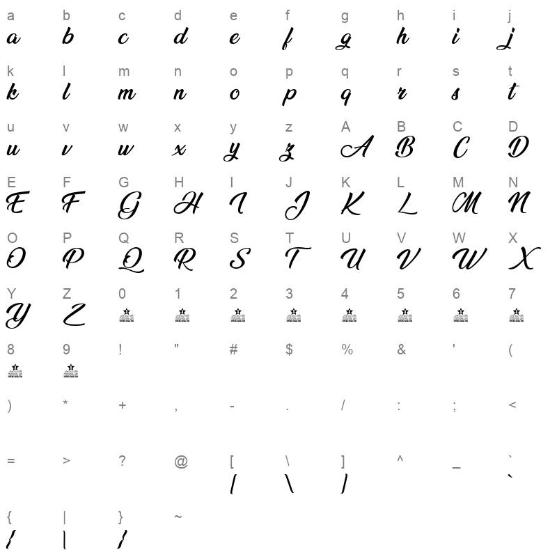 ananda black Character Map