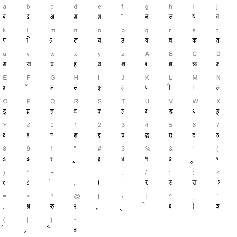 Ananda Lipi Bold Cn Bt Regular Character Map