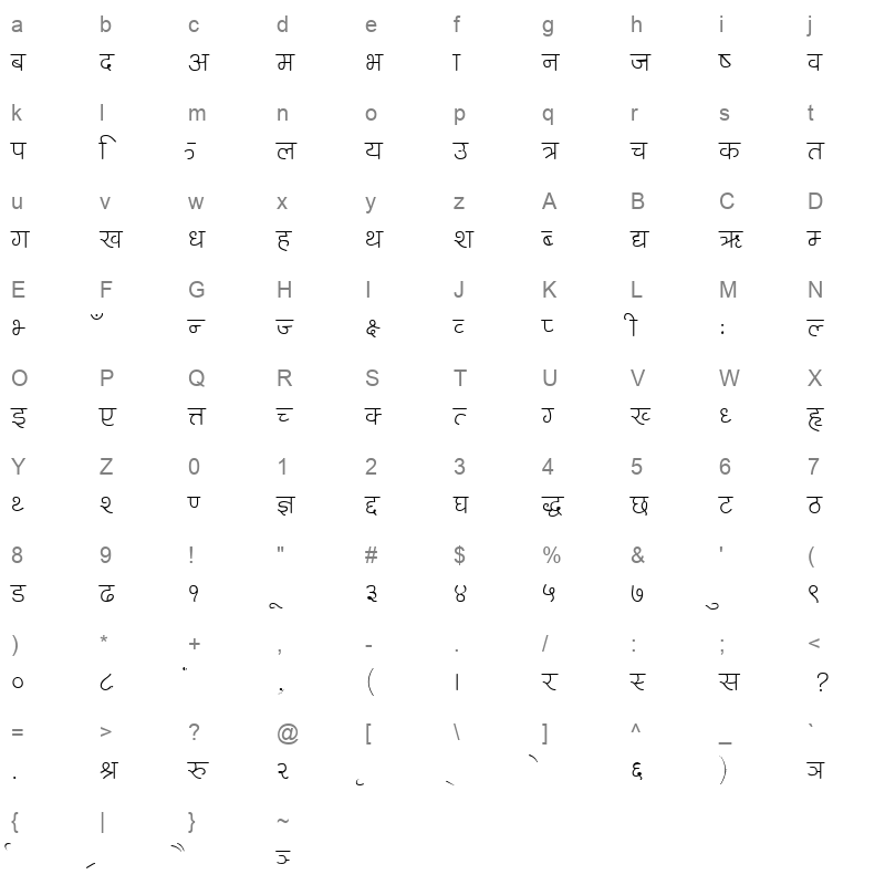 Ananda Lipi Lt Bt Regular Character Map