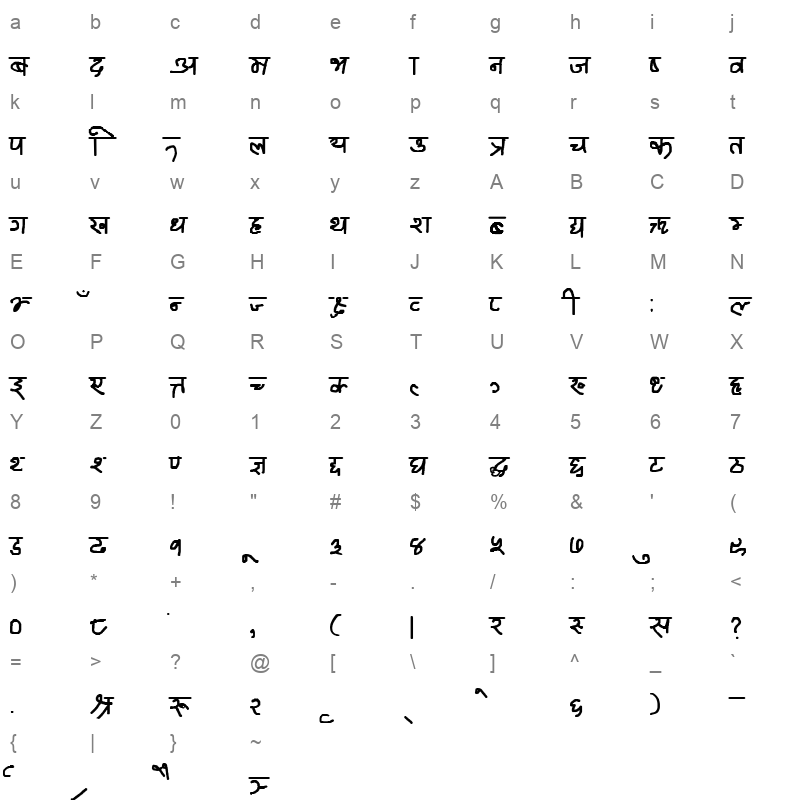 Ananda Mirmirey 2 Regular Character Map
