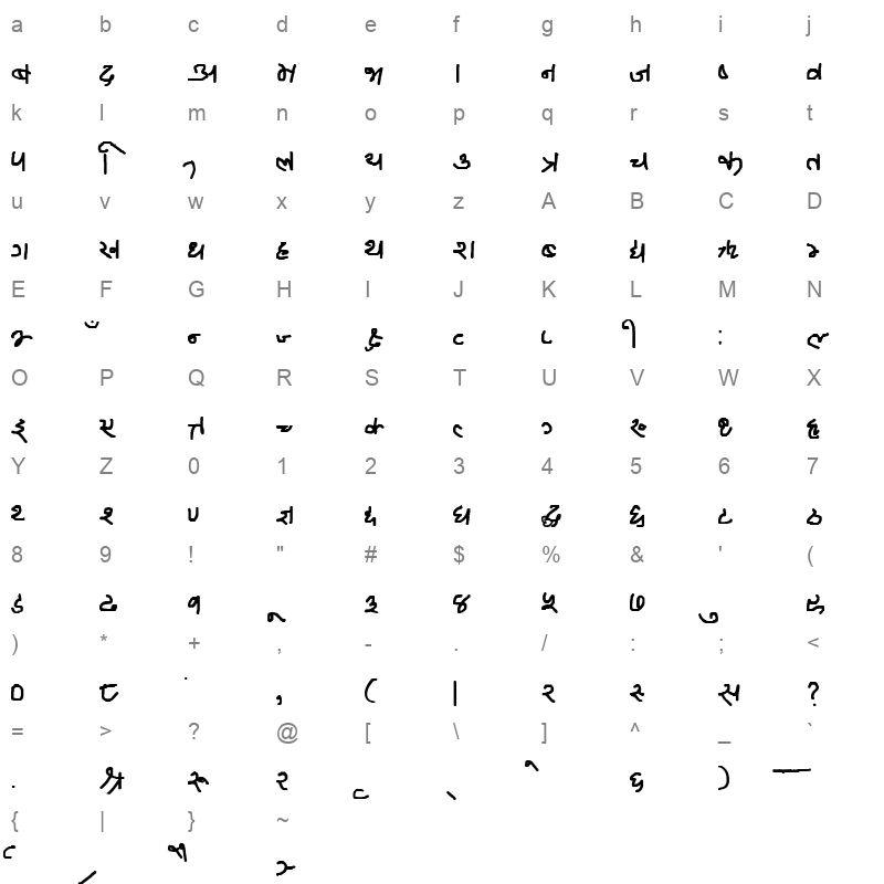 Ananda Mirmirey Regular Character Map
