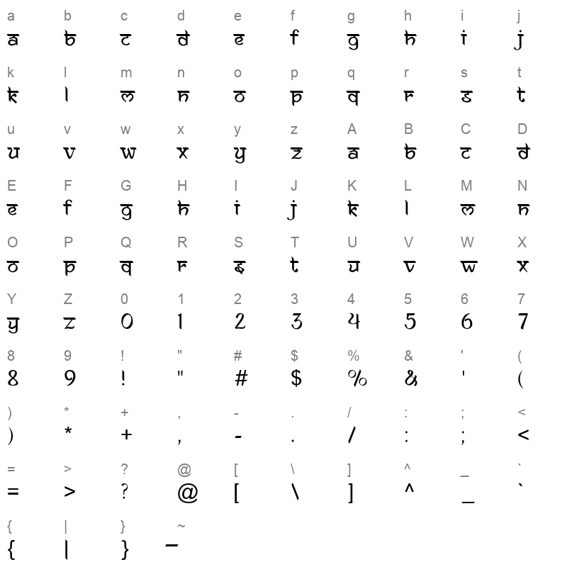Ananda Namaste Regular Character Map