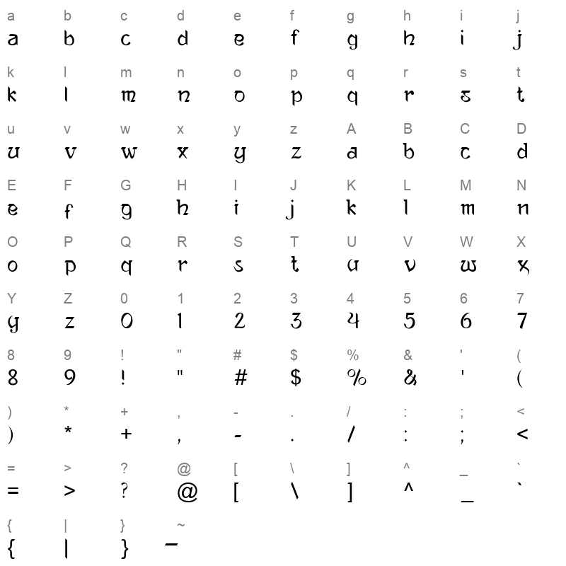 Ananda Neptouch 2 Regular Character Map