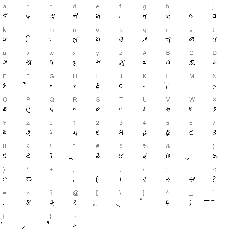 Ananda Sumitra Bold Bold Character Map