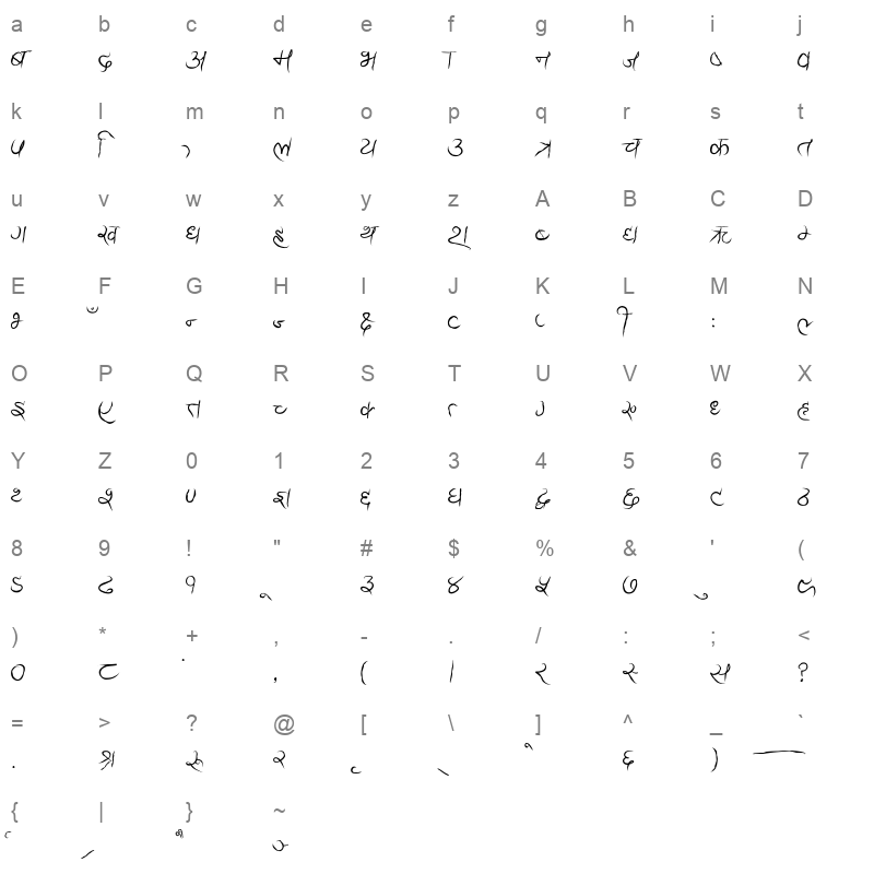 Ananda Sumitra Regular Character Map