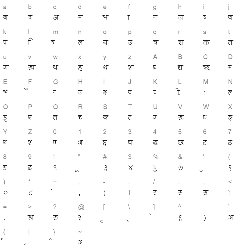 Anandazz Lt Regular Character Map