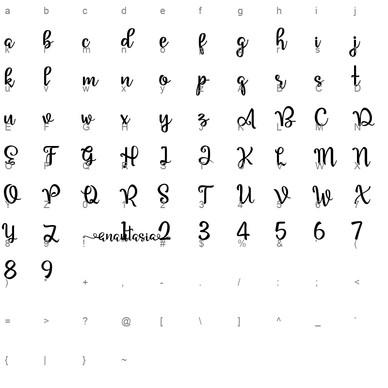 anantasia Character Map