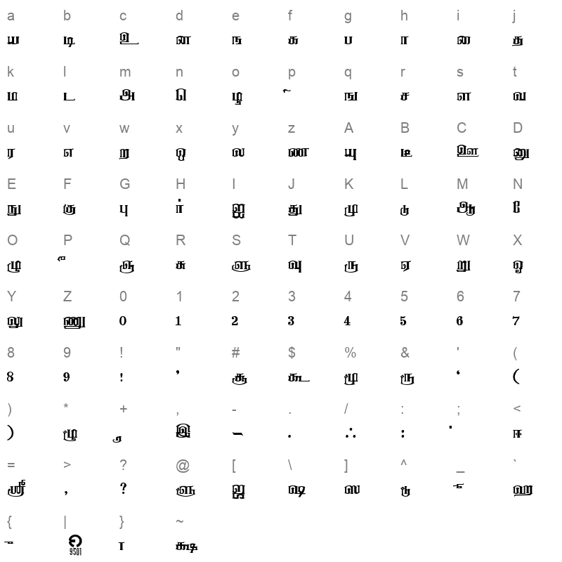 ananthabairavi regular ttf Character Map