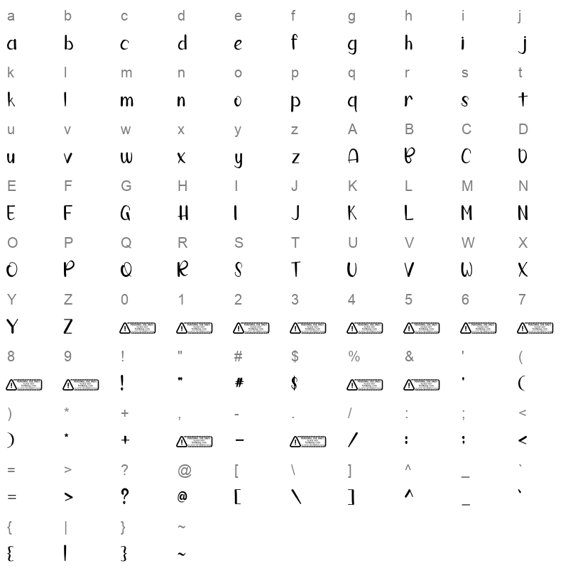 Anastasha Character Map