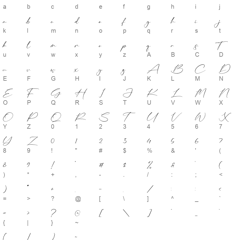 Anastasia Timothy Character Map