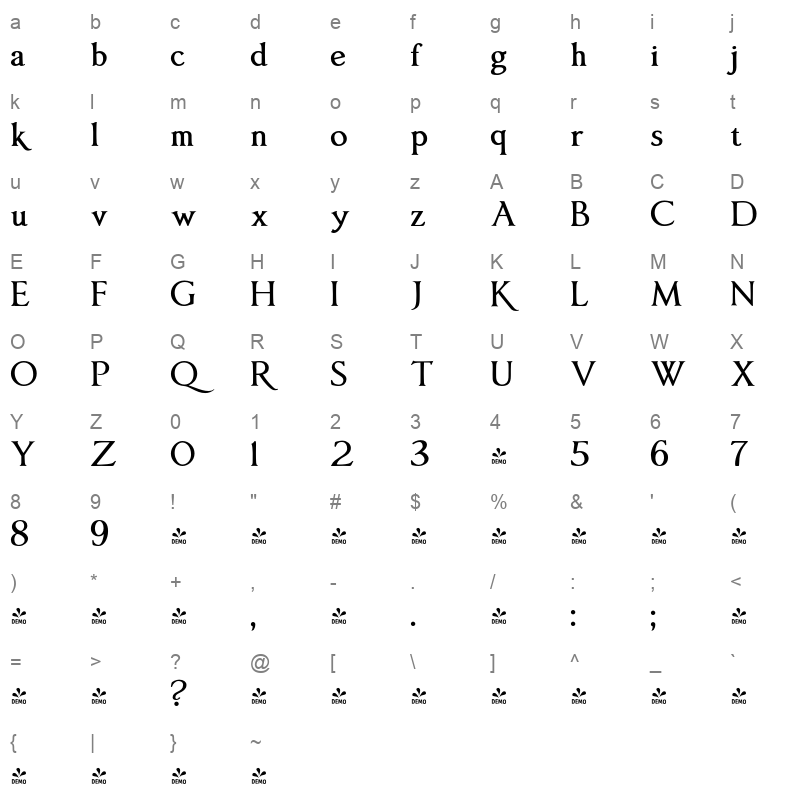 anavio bold Character Map