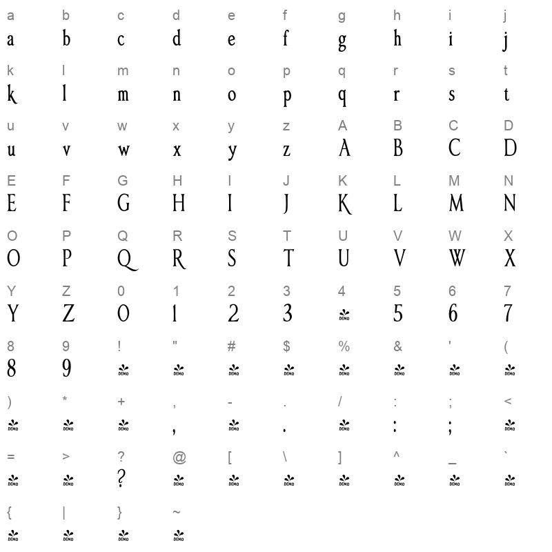 anavio condensed Character Map