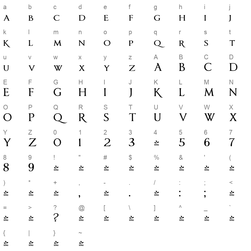 anavio smallcaps bold Character Map