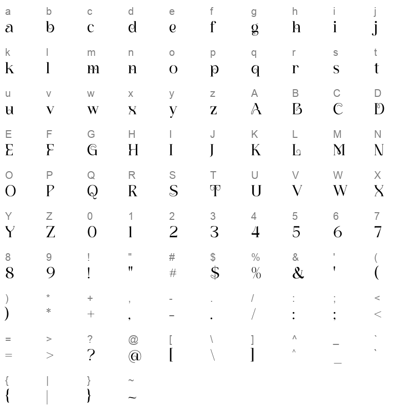 Anchora Character Map