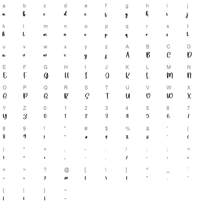 And You Character Map