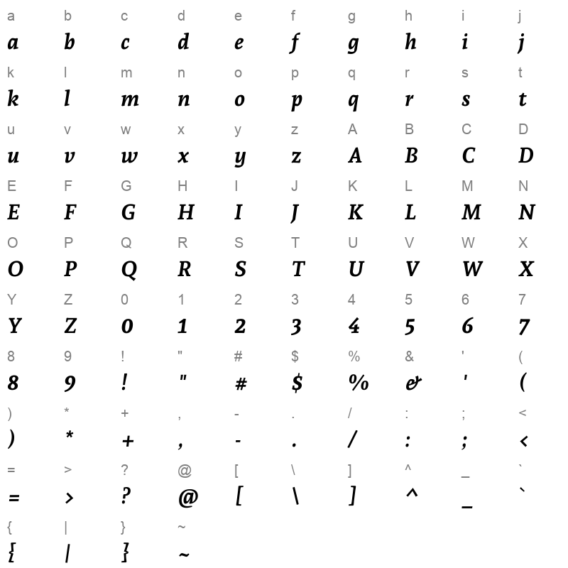 andada pro extra bold italic Character Map