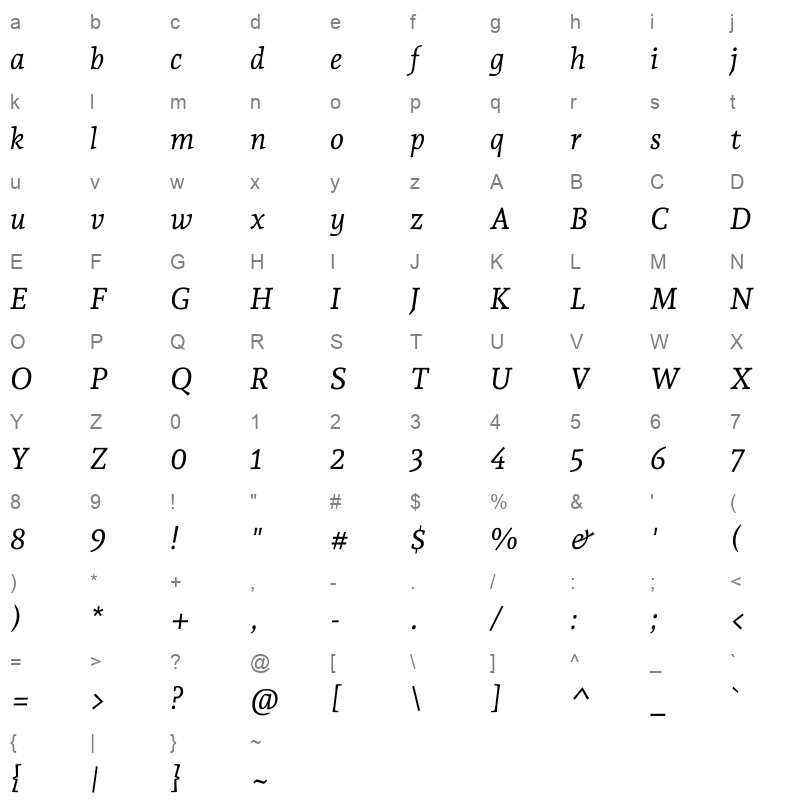 andada pro italic Character Map