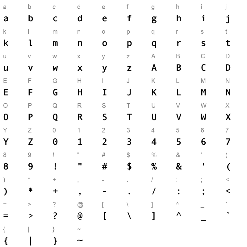 andale mono bold Character Map