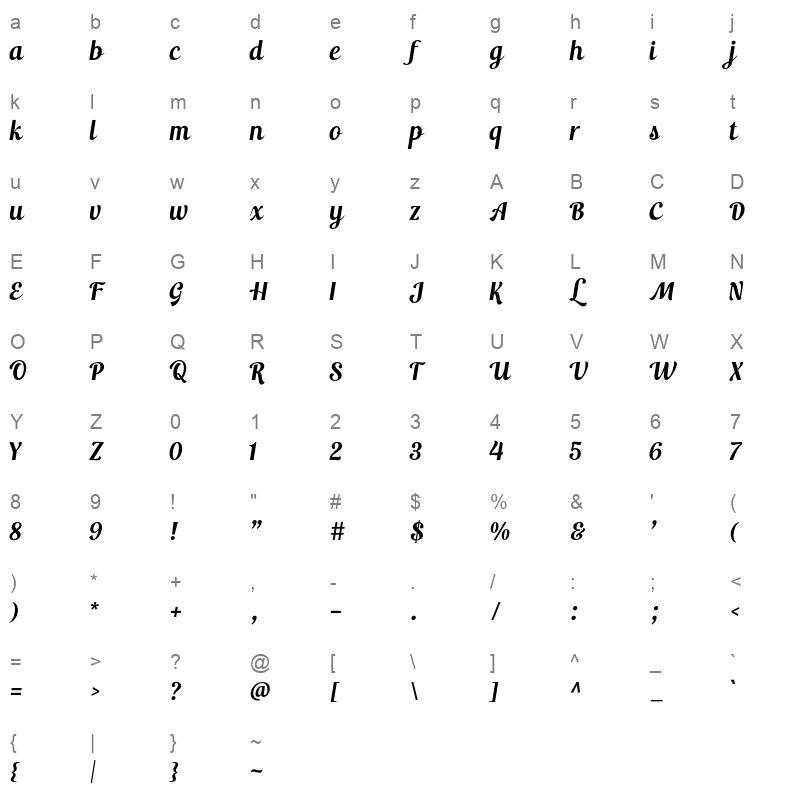 Andalia OTF Character Map