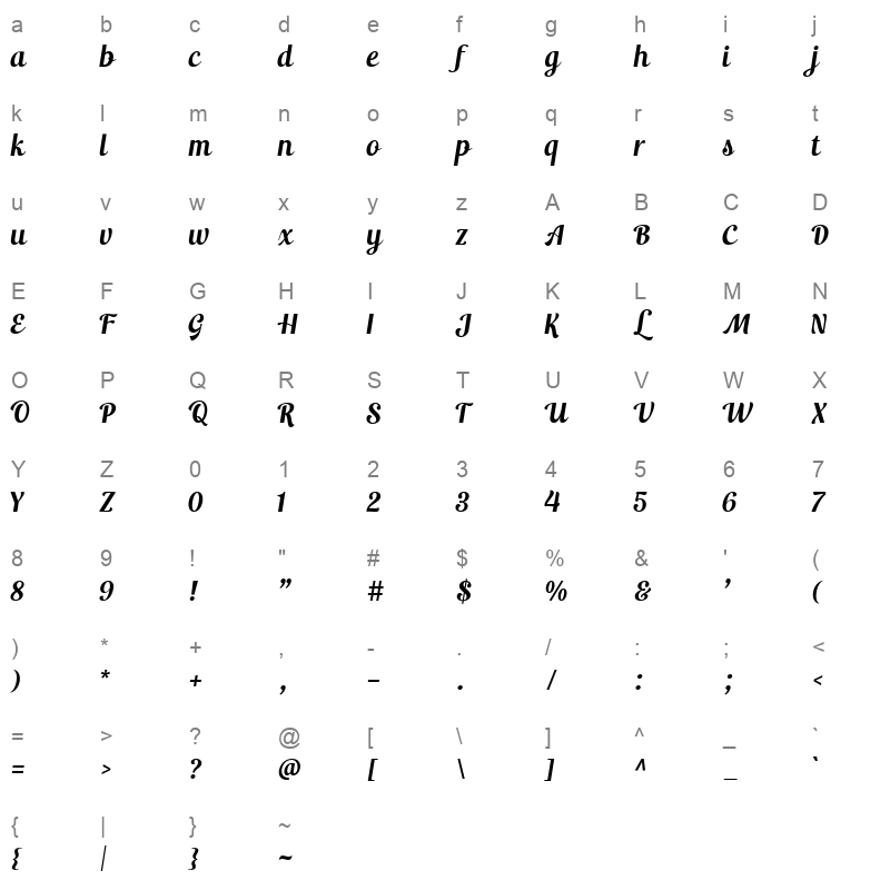 Andalia Character Map