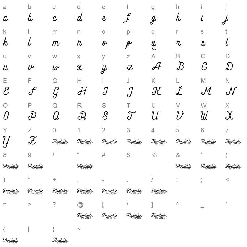 andara script Character Map