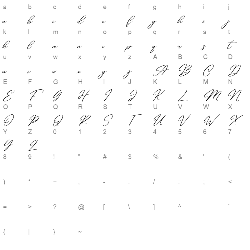 andasia Character Map