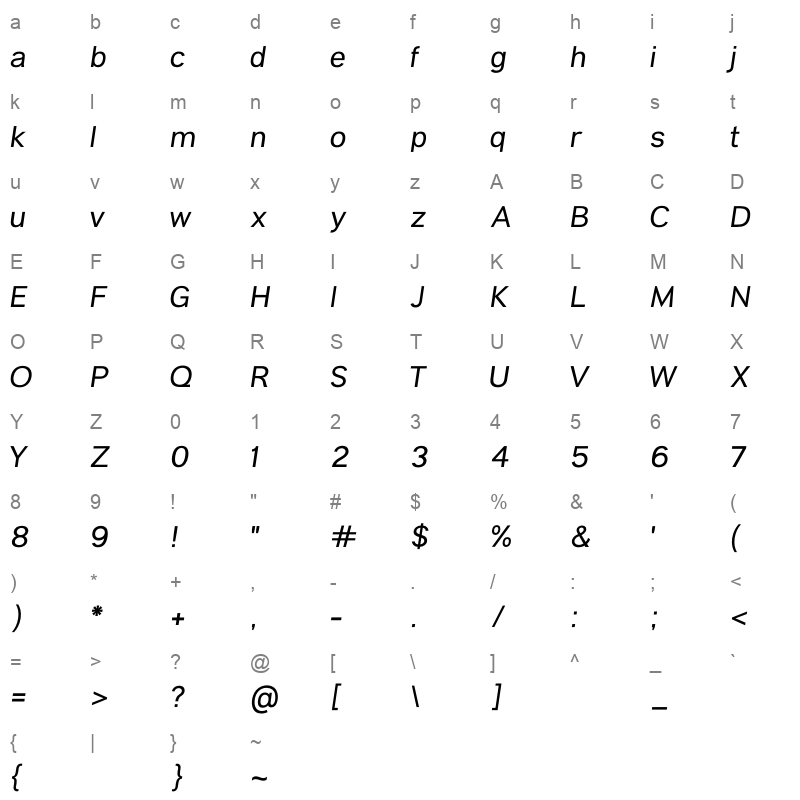 anderson grotesk oblique Character Map